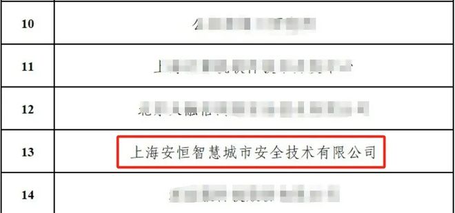 安恒信息获上海市多项