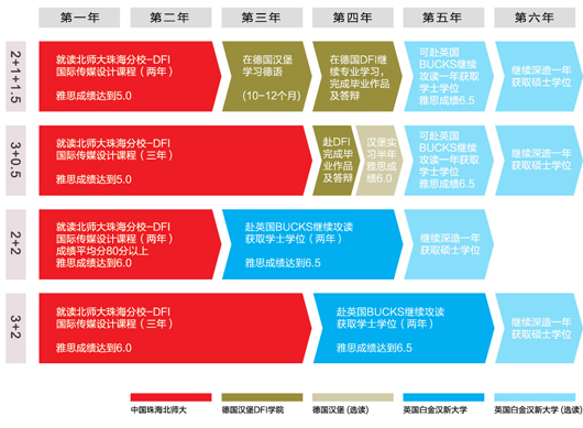 激活党员教育“末梢神经”
