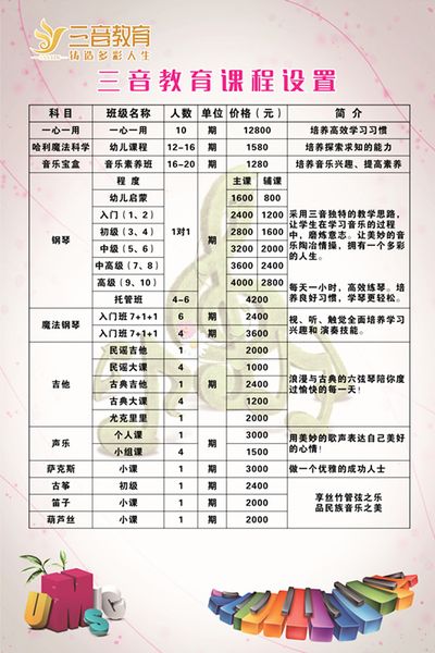 市县统筹 直达村社